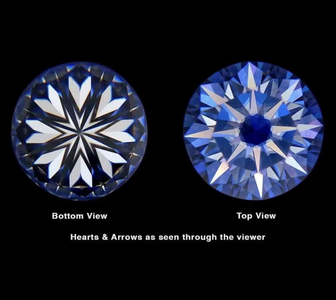 4 Ct Round Cut VVS1/D Certified Real Moissanite Stud Earrings 14k White Gold 8mm